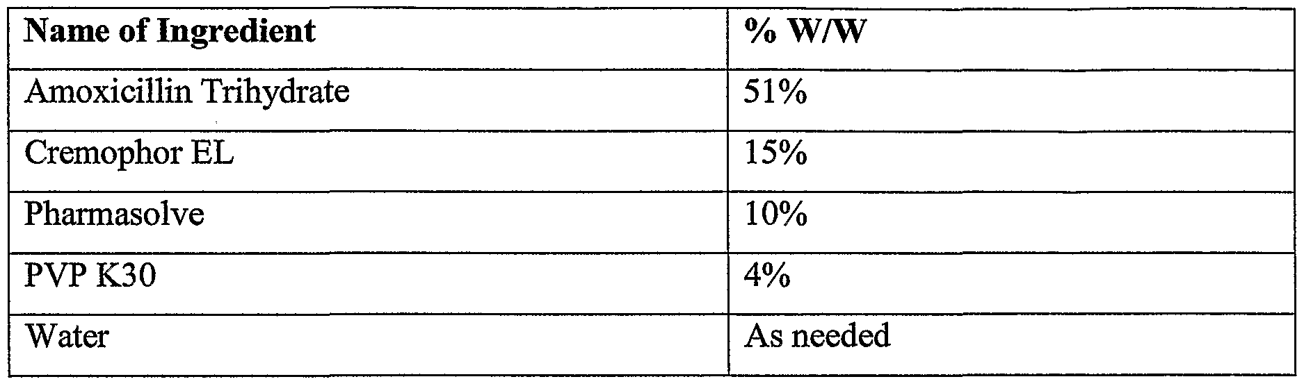 Figure imgf000016_0001