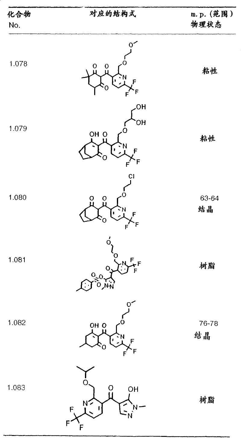 Figure S051B9289X20051115D001431