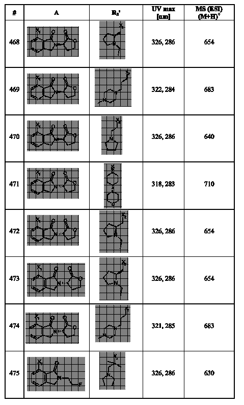 Figure 112007017455351-pct00170
