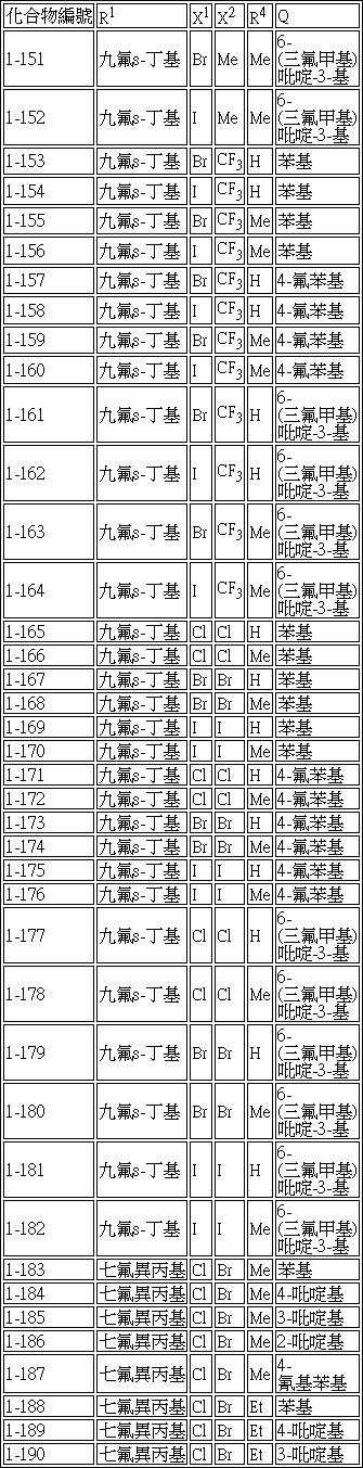 Figure 105141984-A0304-0005