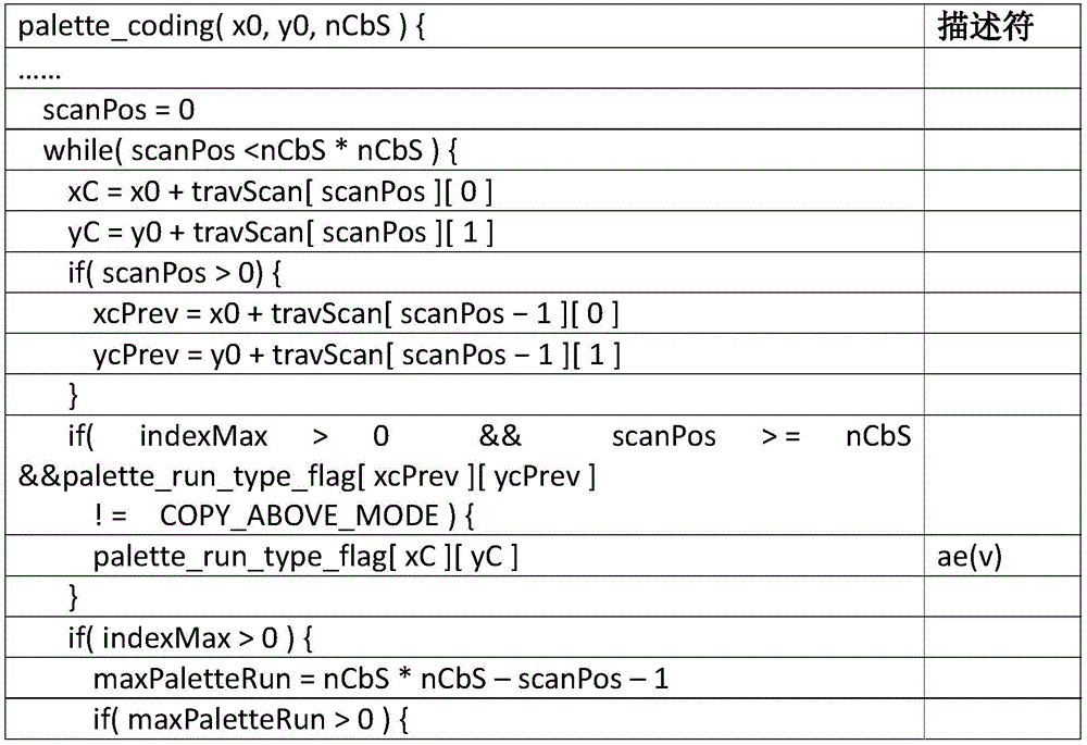 Figure BDA0002126956660000292