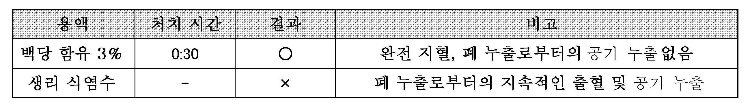 Figure 112011033319049-pct00006