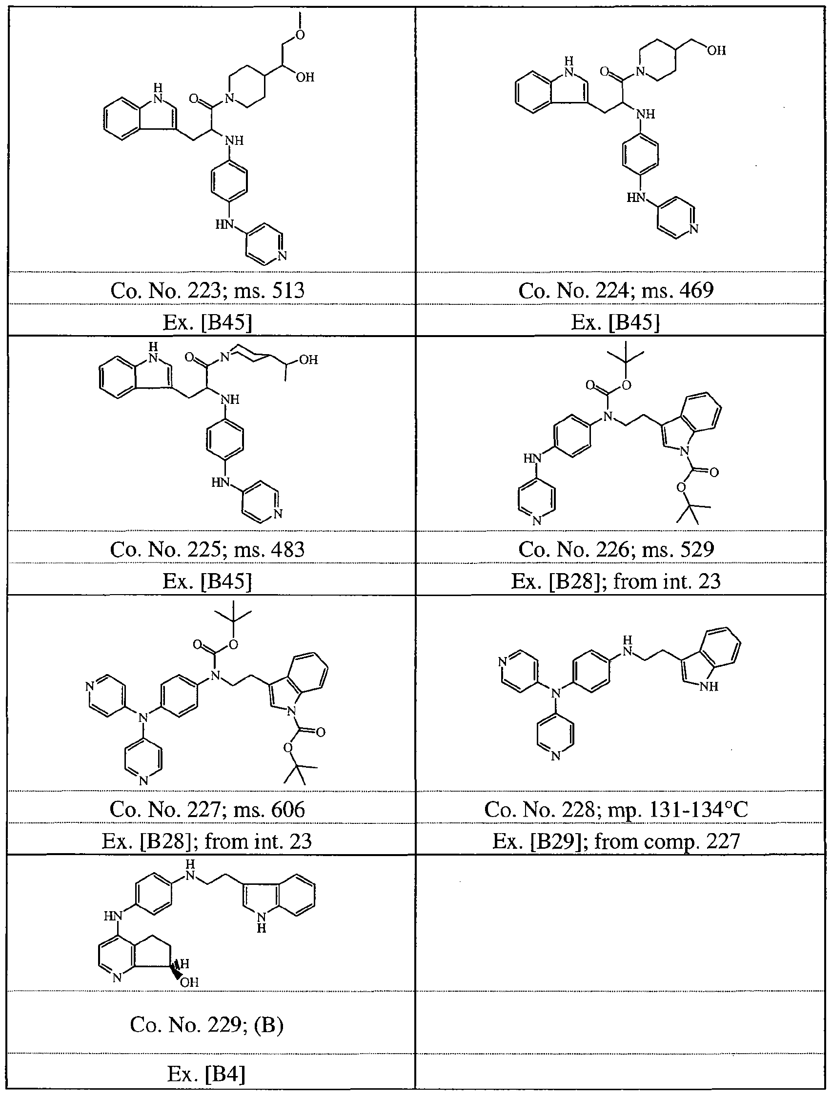 Figure imgf000110_0001