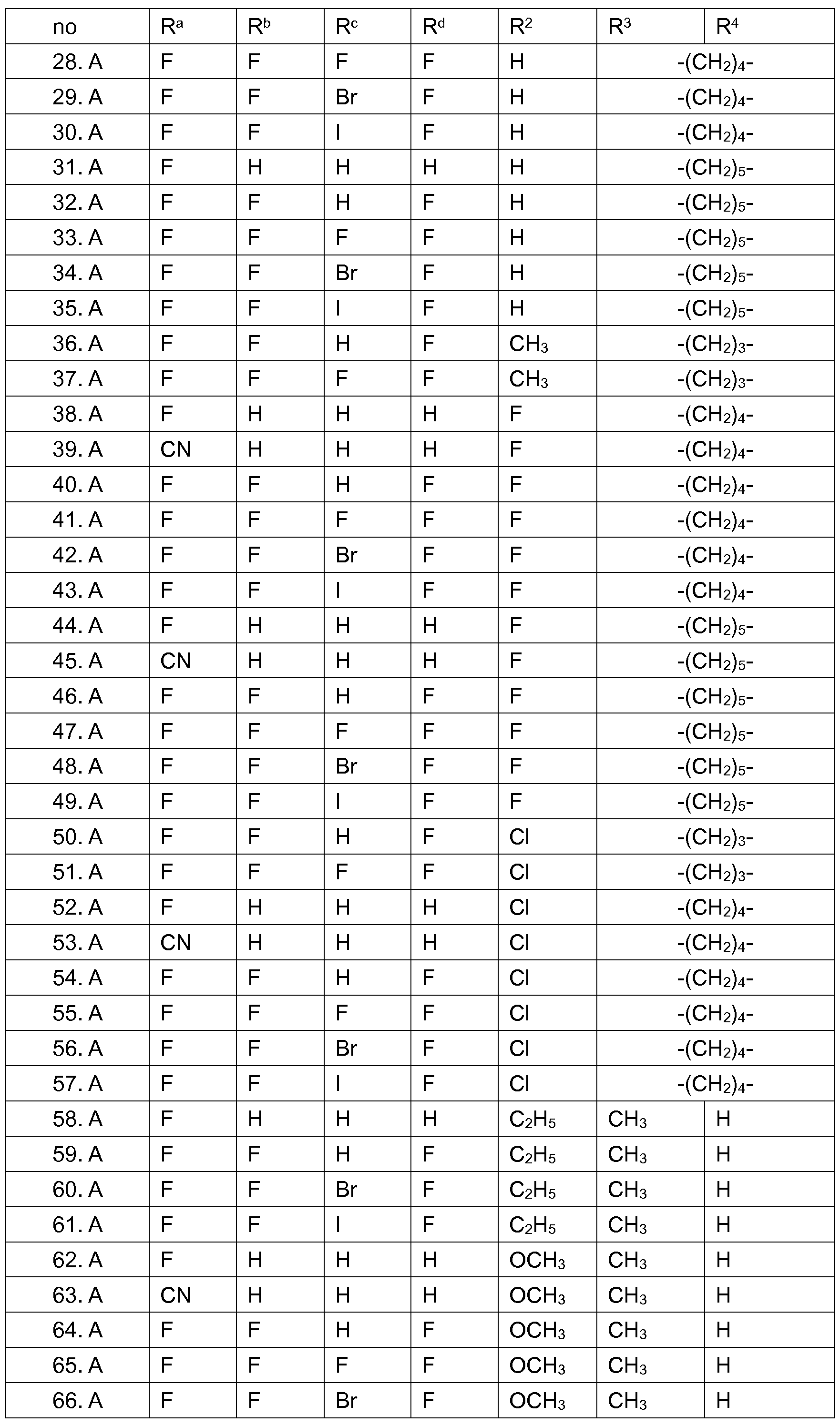 Figure imgf000033_0001