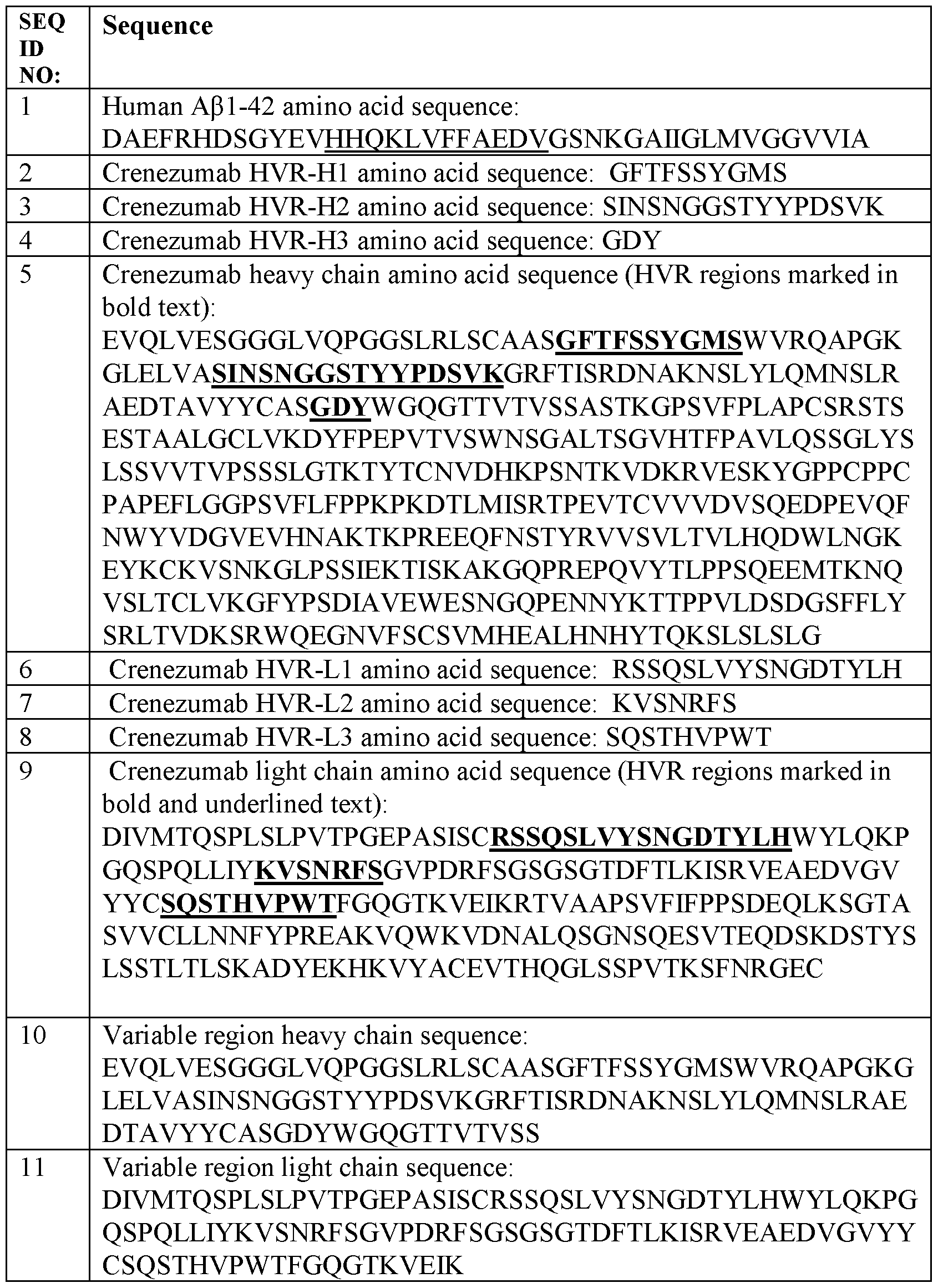 Figure imgf000080_0001