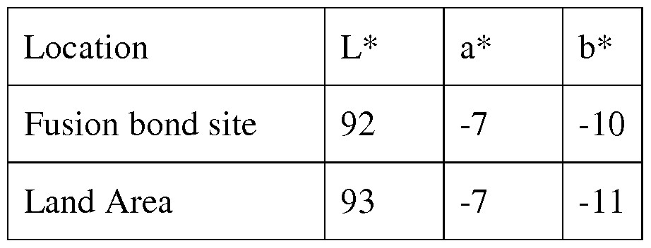 Figure imgf000093_0002