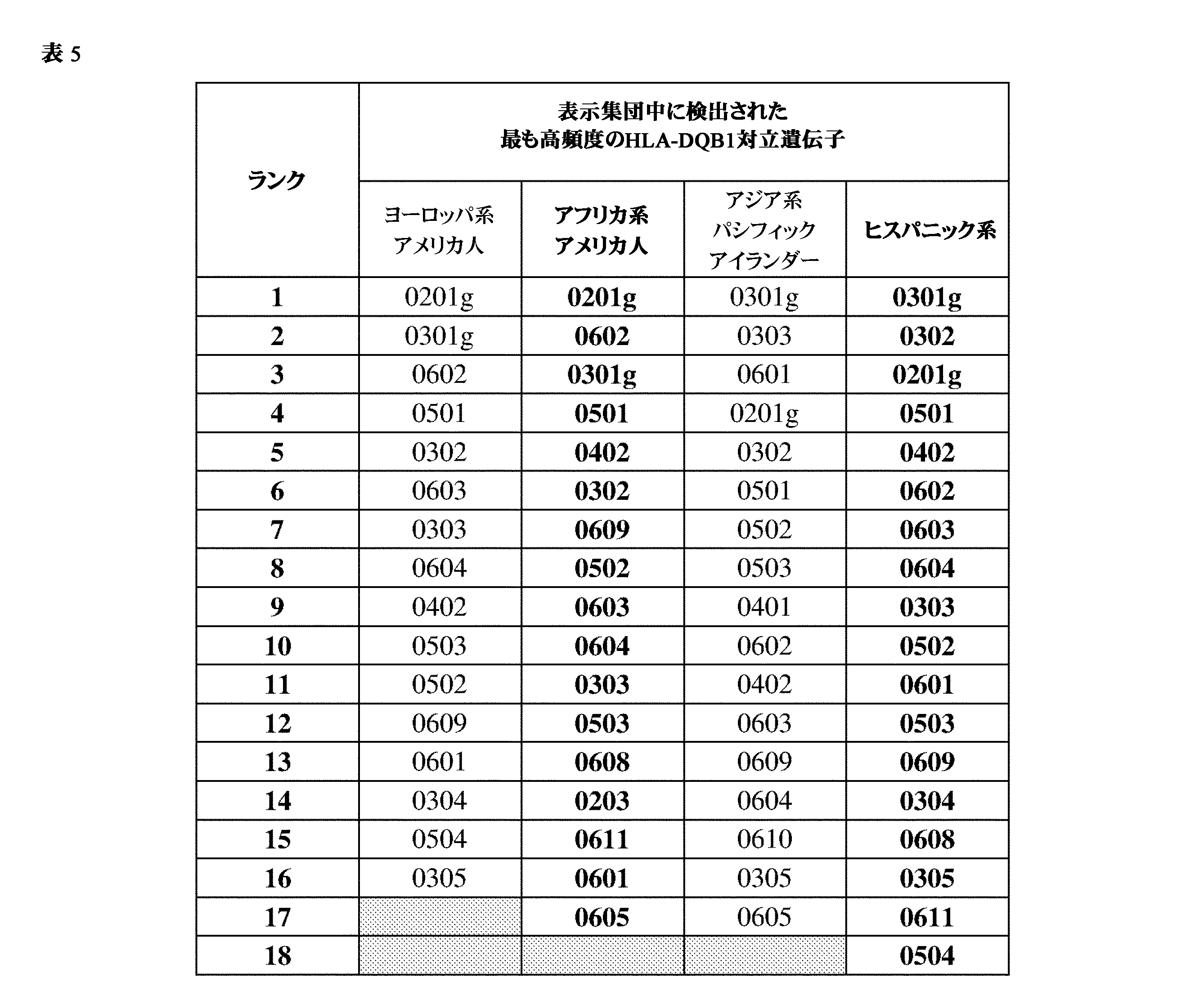 Figure 0007396783000010