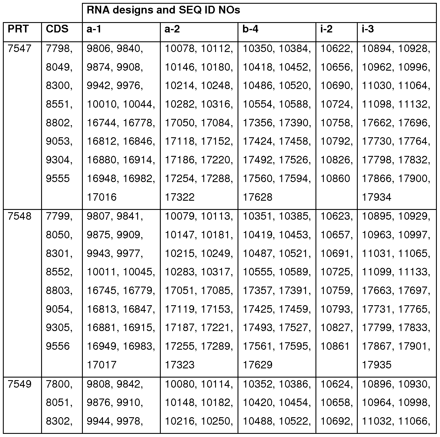 Figure imgf000130_0002