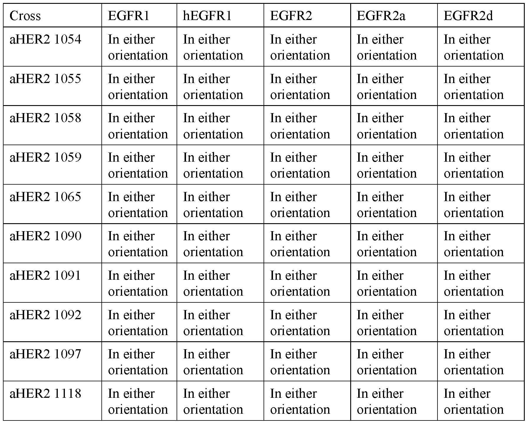 Figure imgf000077_0002