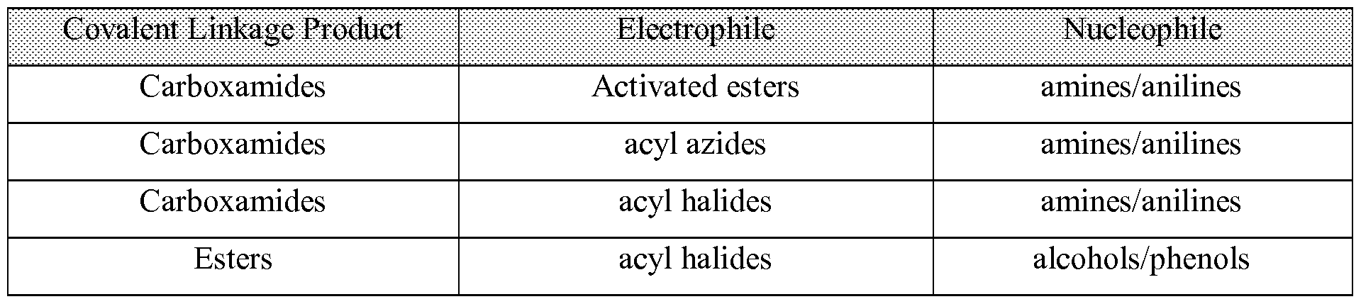 Figure imgf000160_0001