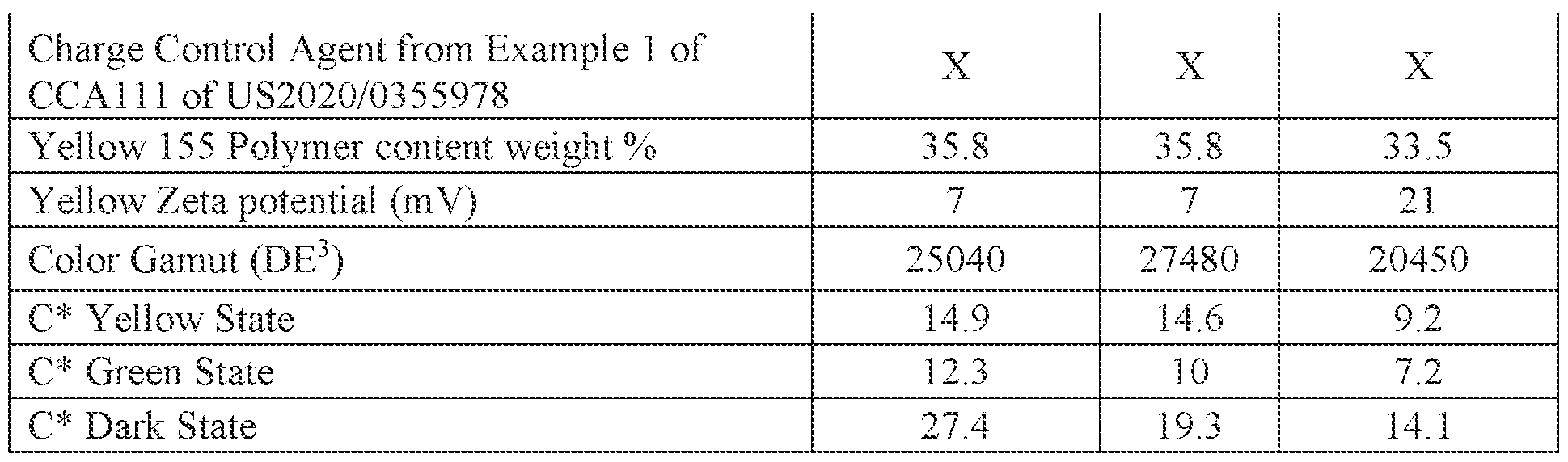 Figure imgf000060_0001
