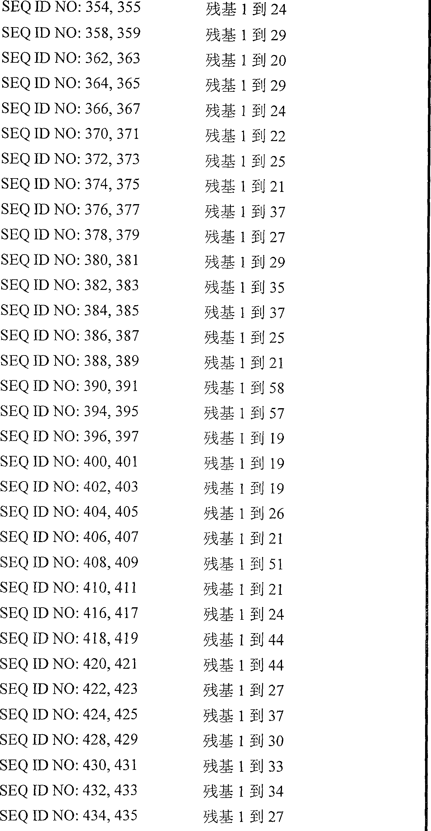 Figure A200480012052D01331