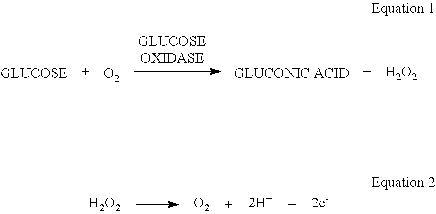 Figure US11021731-20210601-C00001