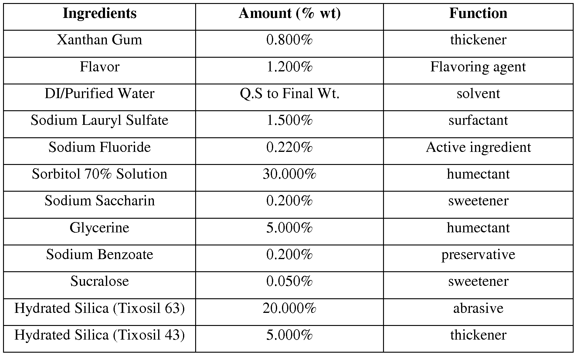Figure imgf000046_0002