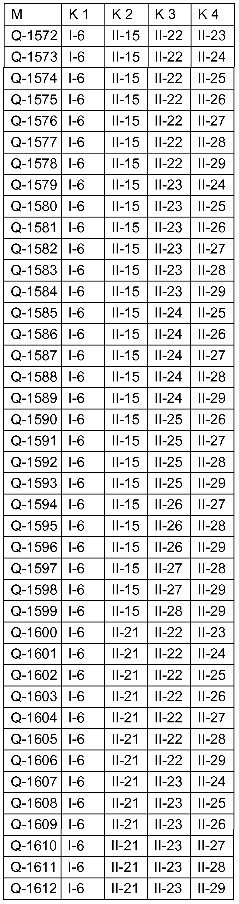 Figure imgf000158_0001