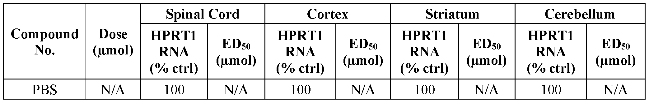 Figure imgf000100_0003