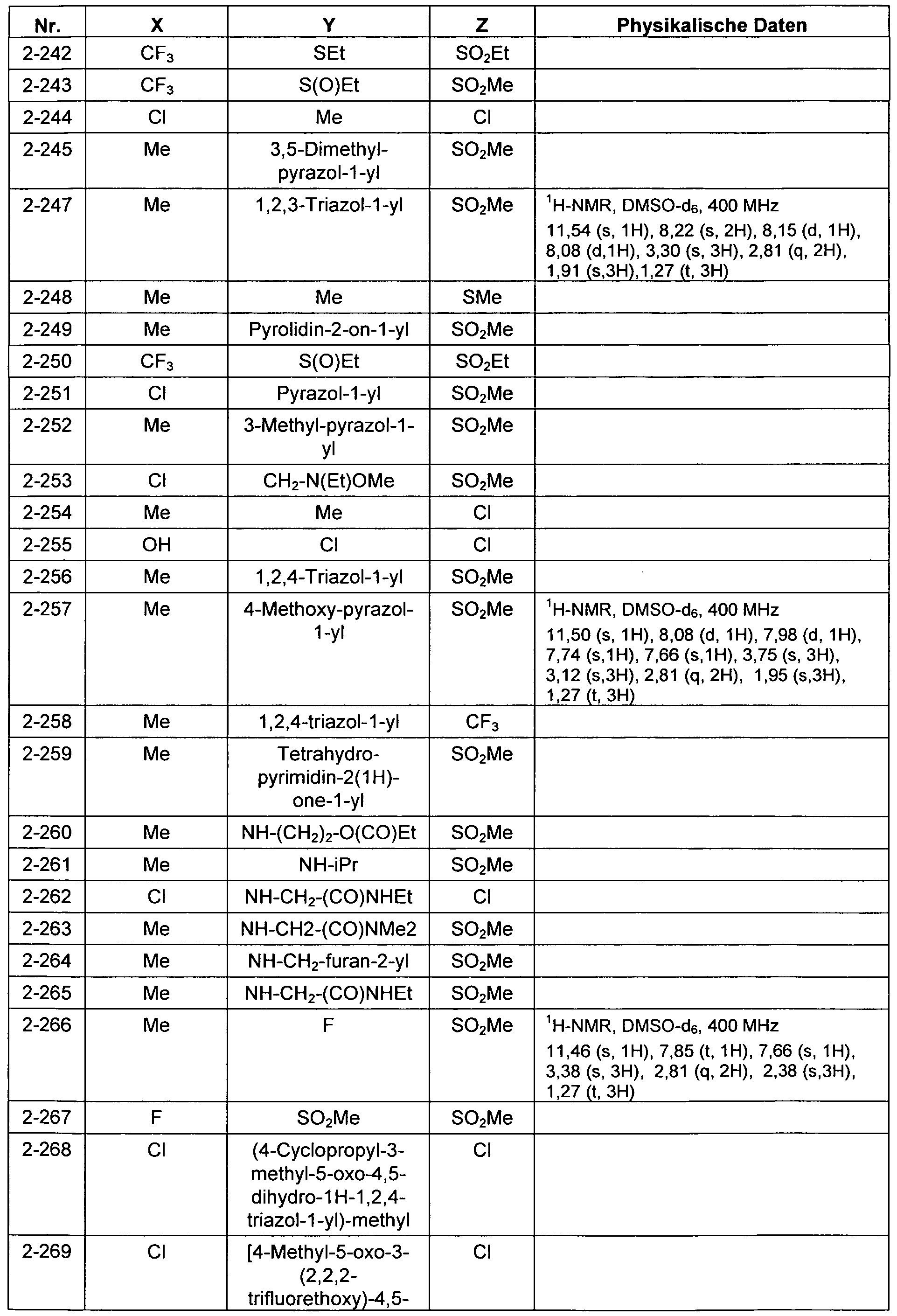Figure imgf000064_0001