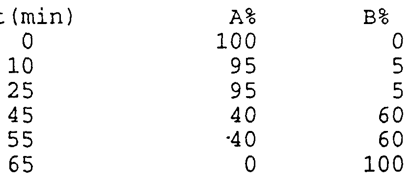 Figure imgf000039_0001