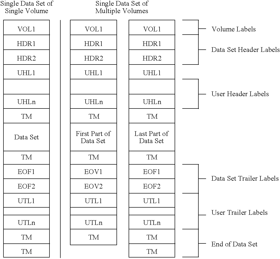 Figure US20070113104A1-20070517-C00001