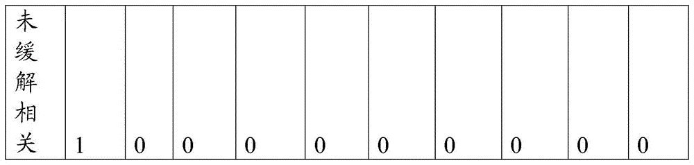 Figure BDA0003763299160001961