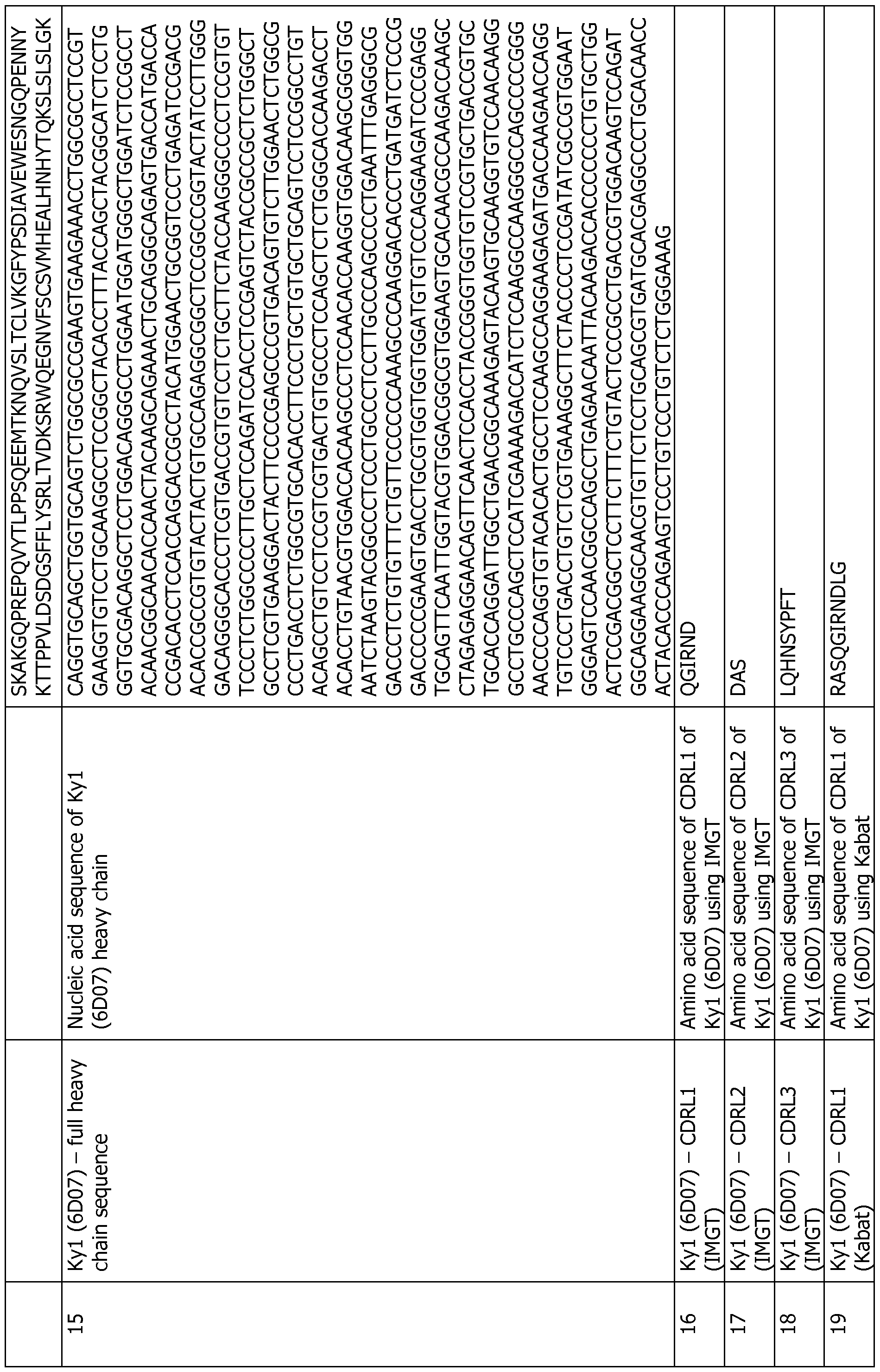 Figure imgf000123_0001