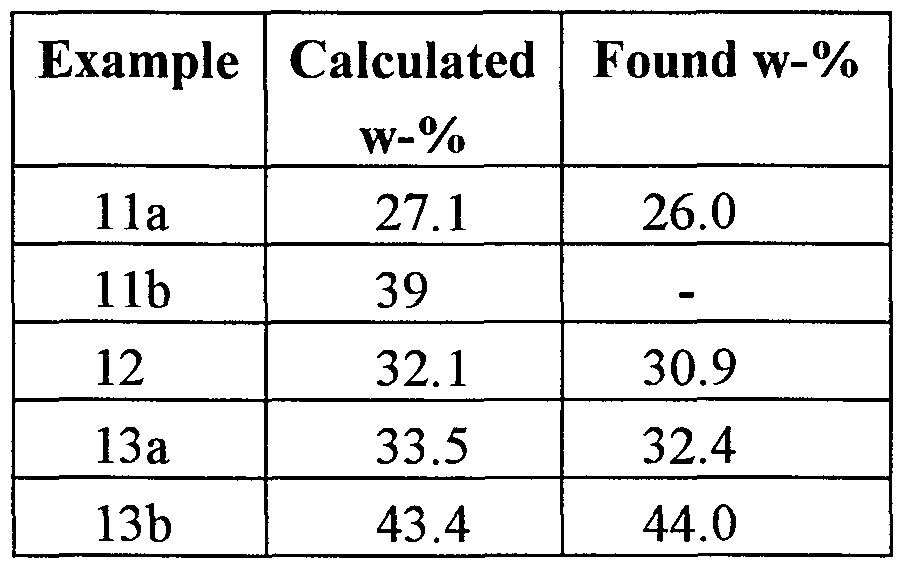 Figure imgf000029_0001