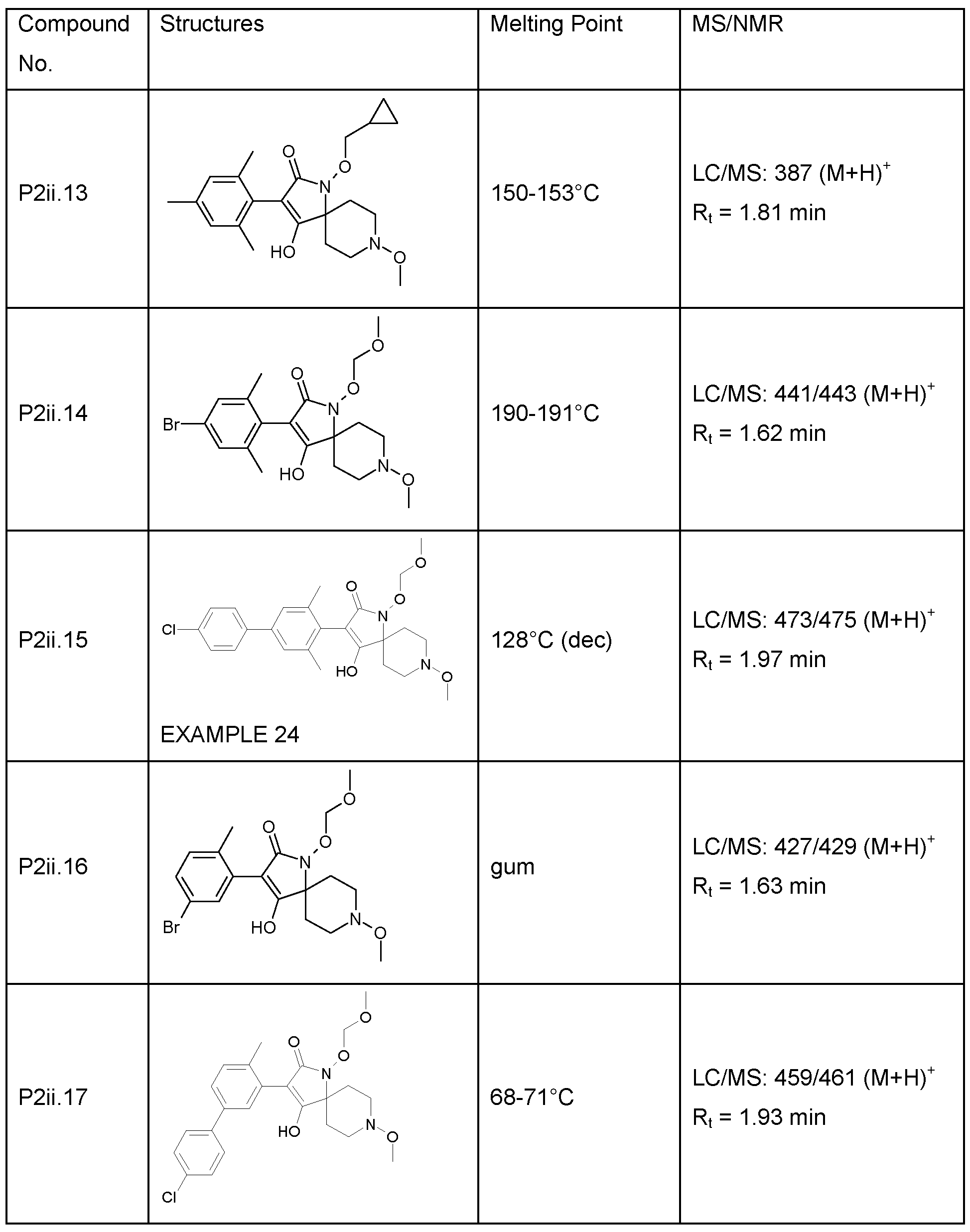 Figure imgf000160_0001