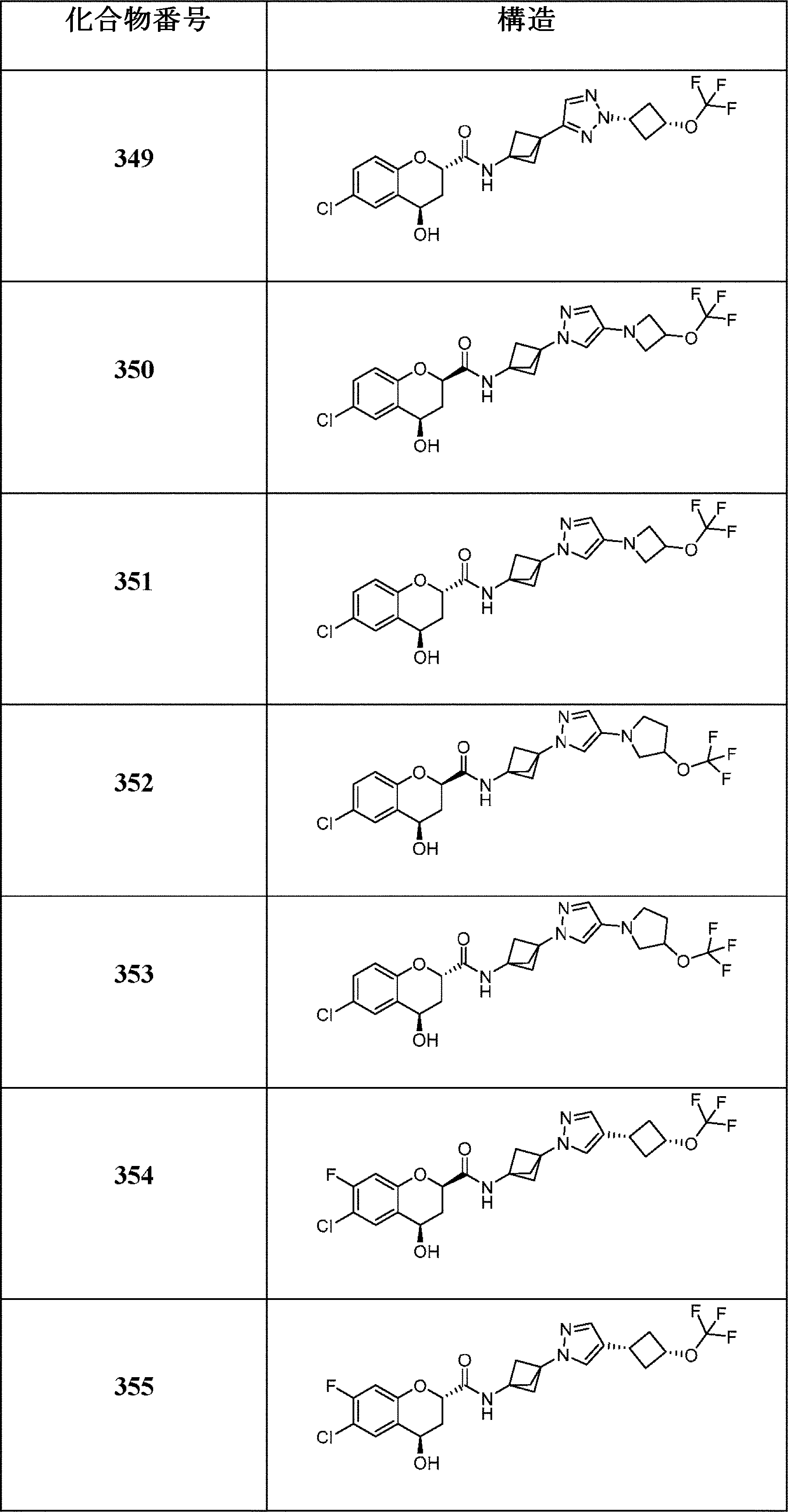 Figure 2022533023000067