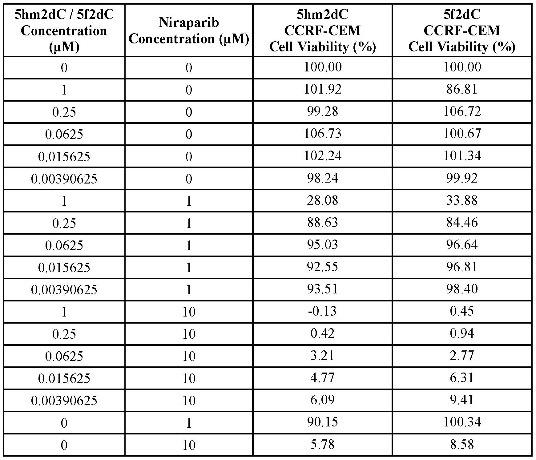 Figure imgf000082_0001