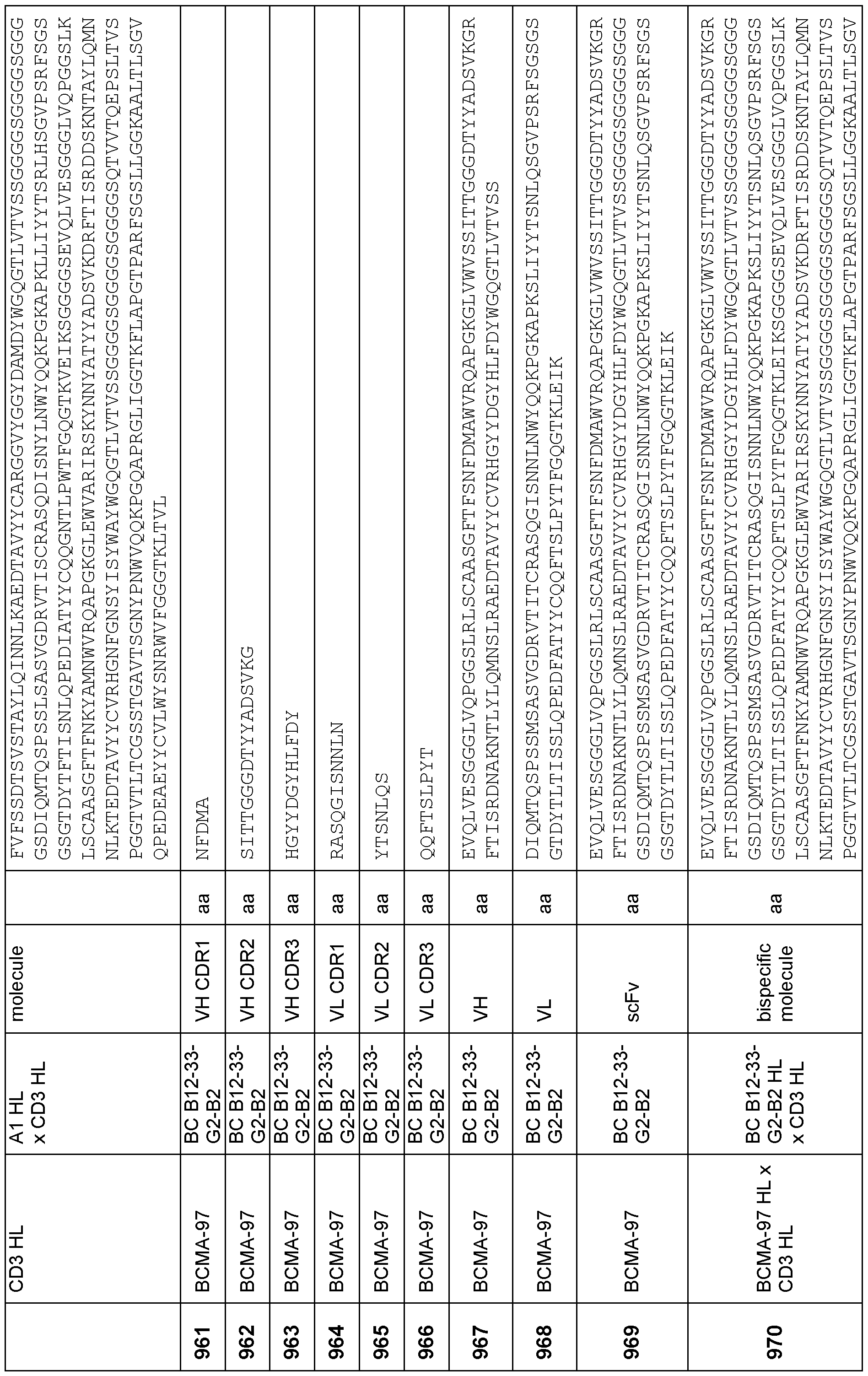 Figure imgf000177_0001