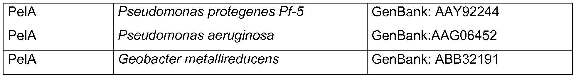 Figure imgf000025_0001