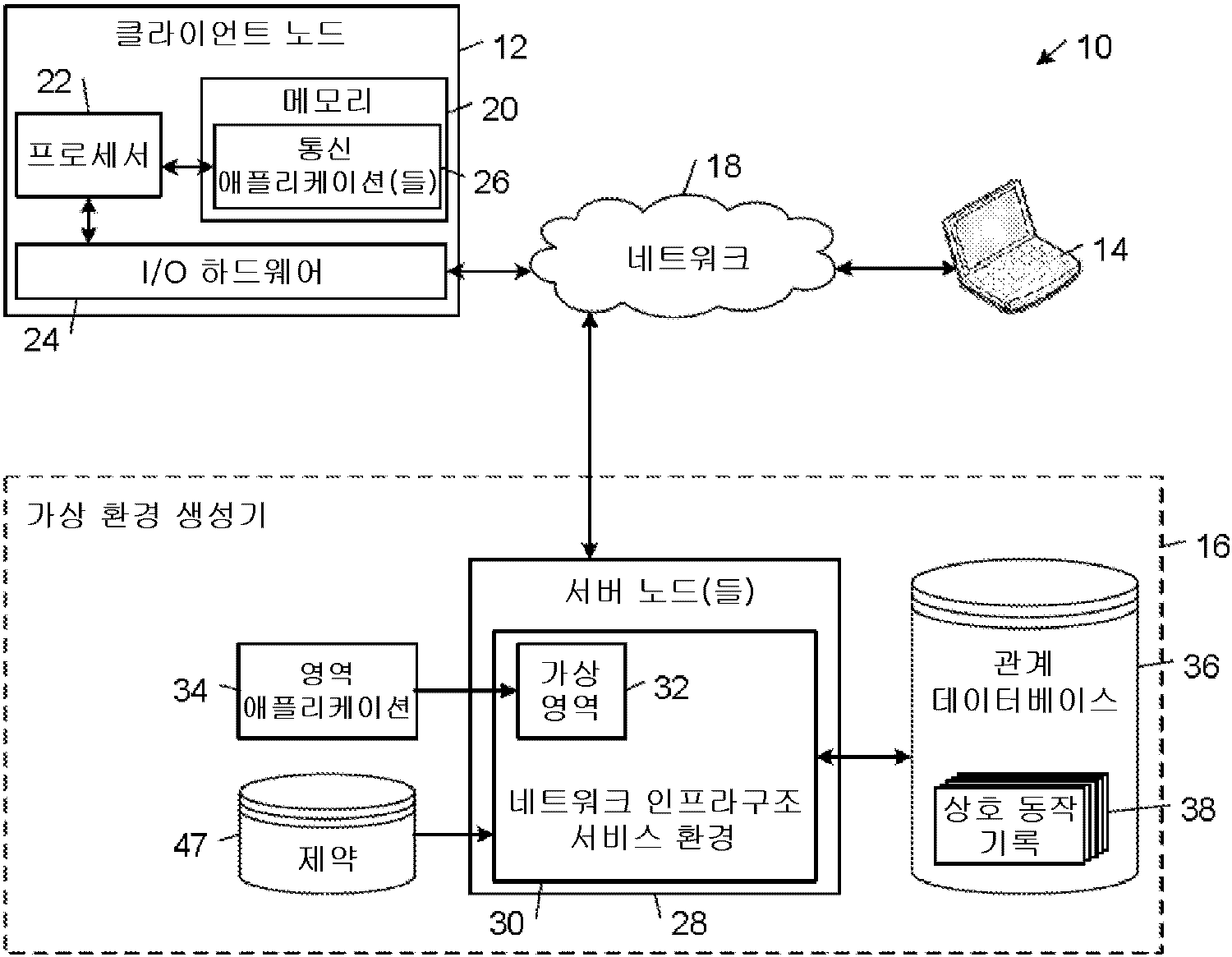 Figure R1020107024962
