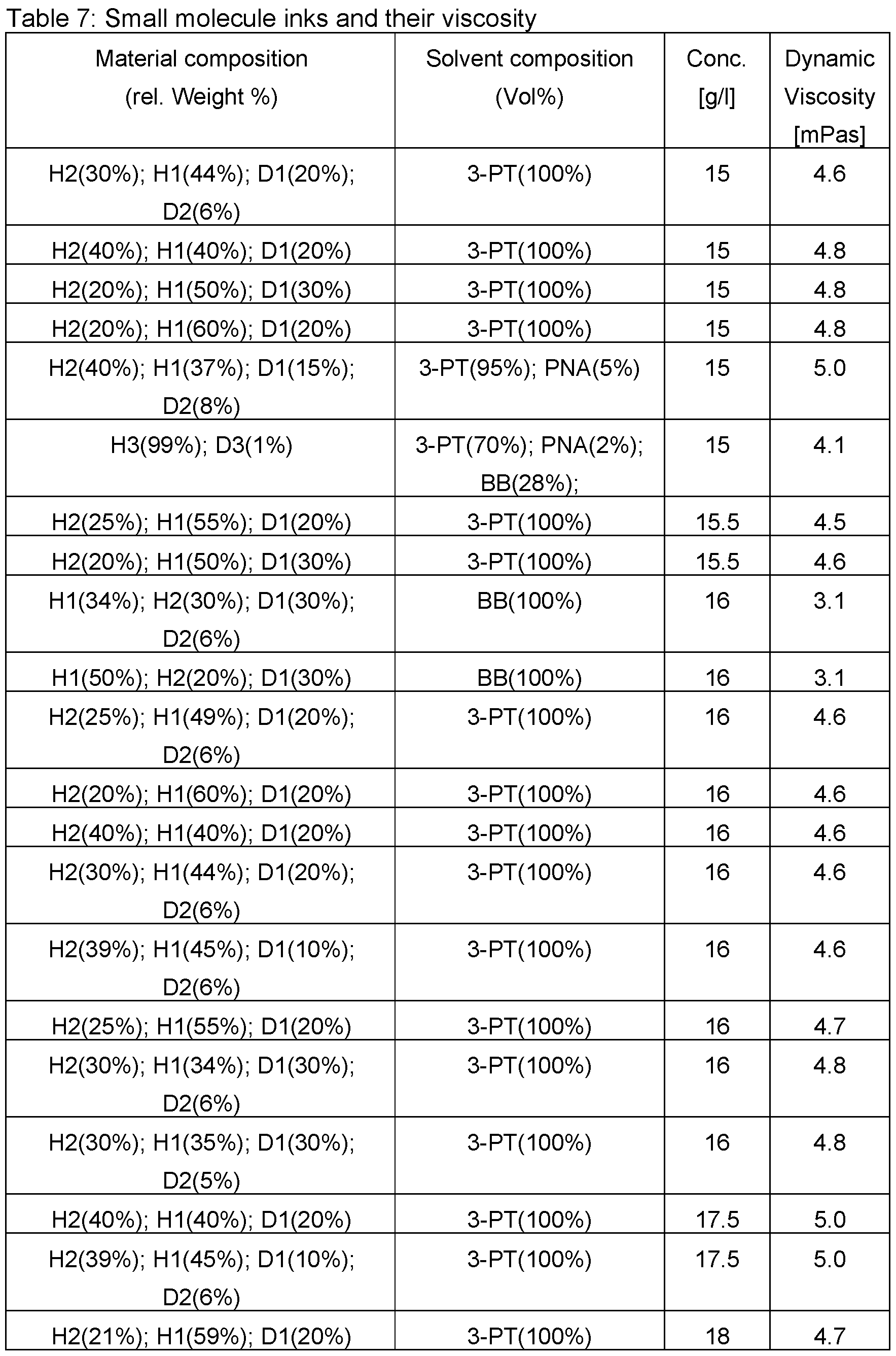 Figure imgf000081_0001