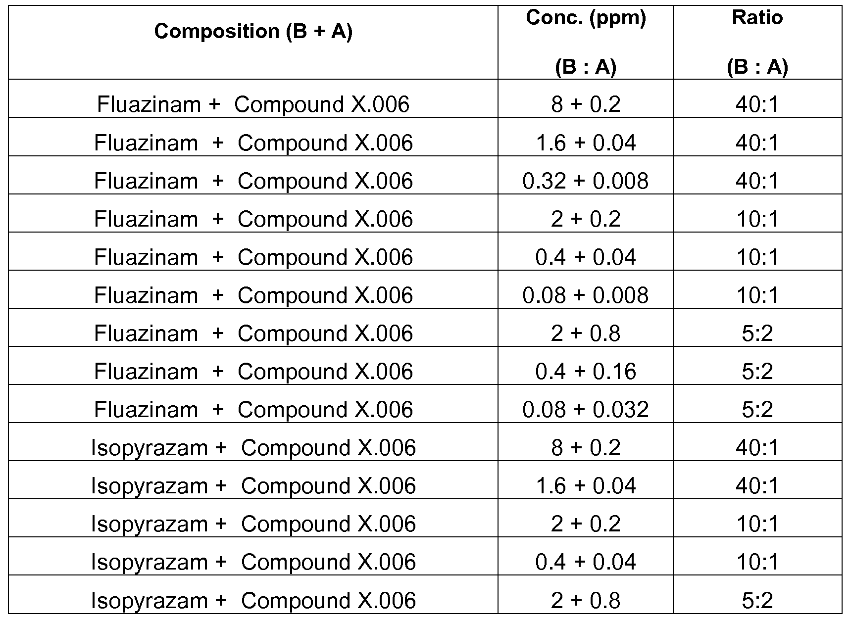 Figure imgf000099_0002