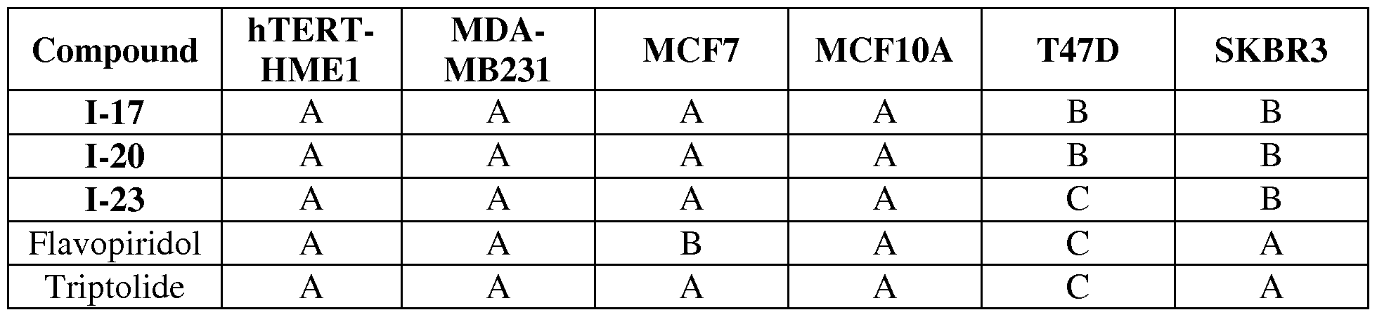 Figure imgf000213_0002
