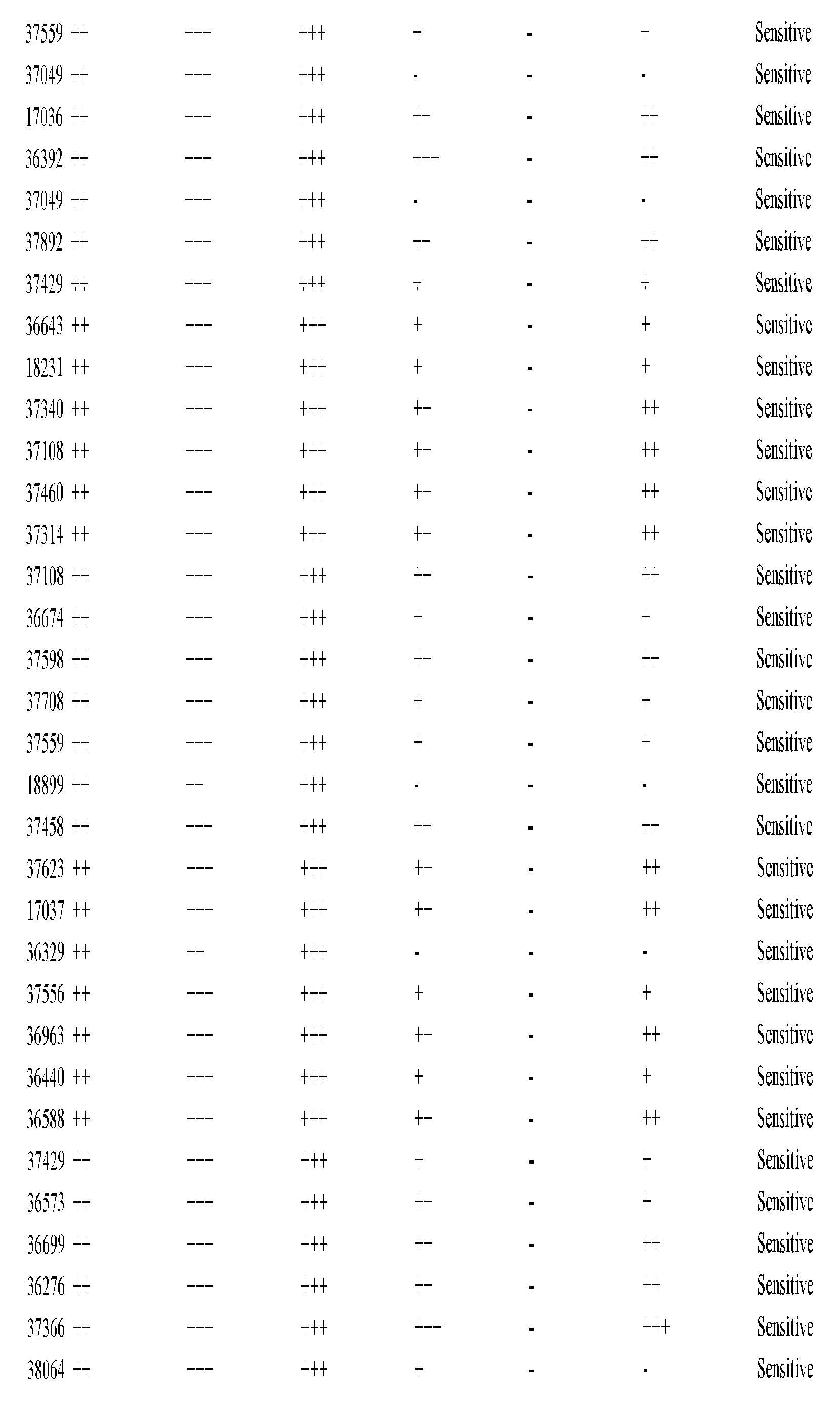 Figure imgf001345_0001