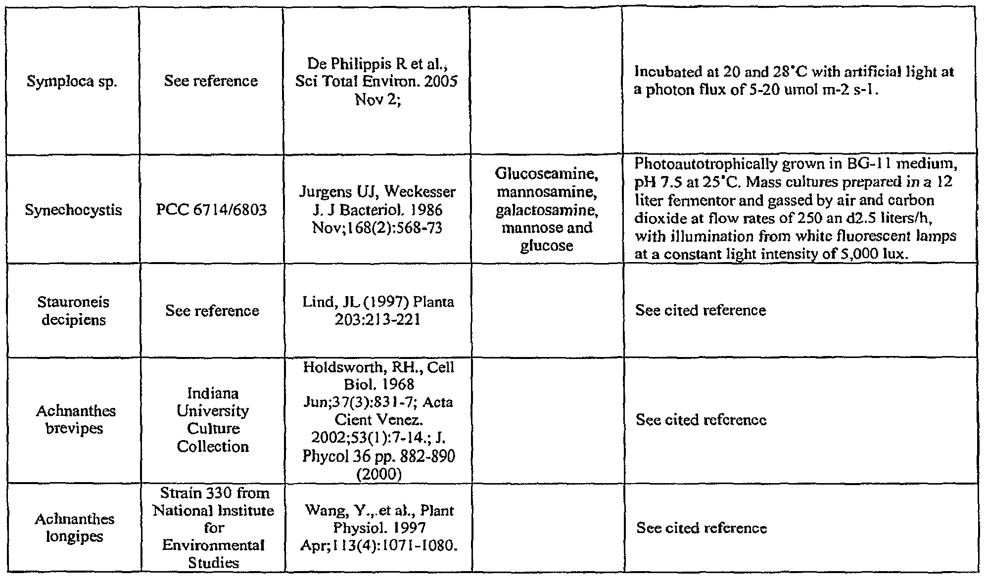 Figure imgf000027_0001