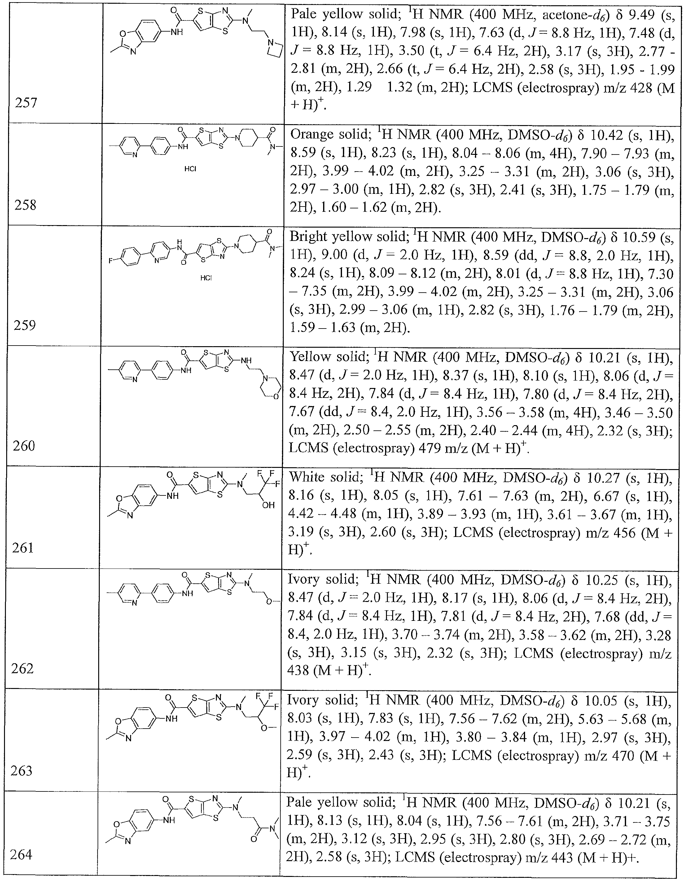 Figure imgf000112_0001