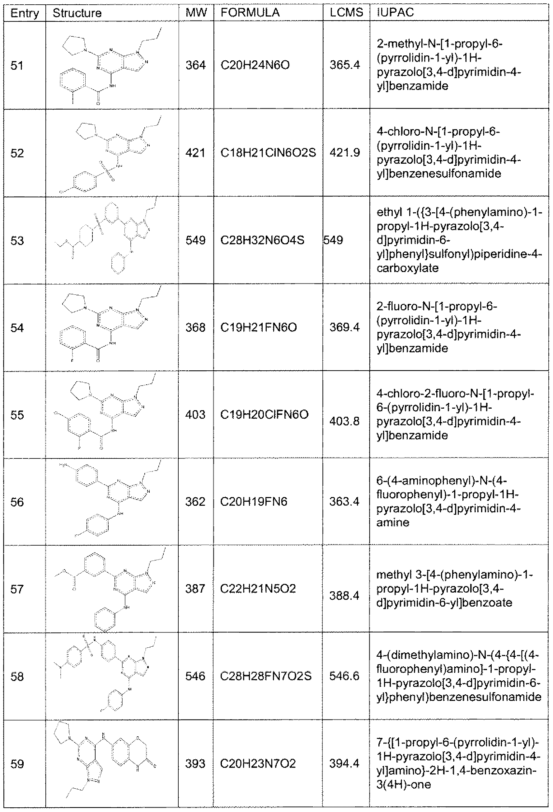 Figure imgf000166_0001
