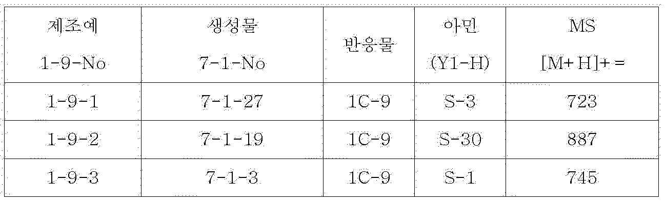 Figure PCTKR2009004689-appb-I000073