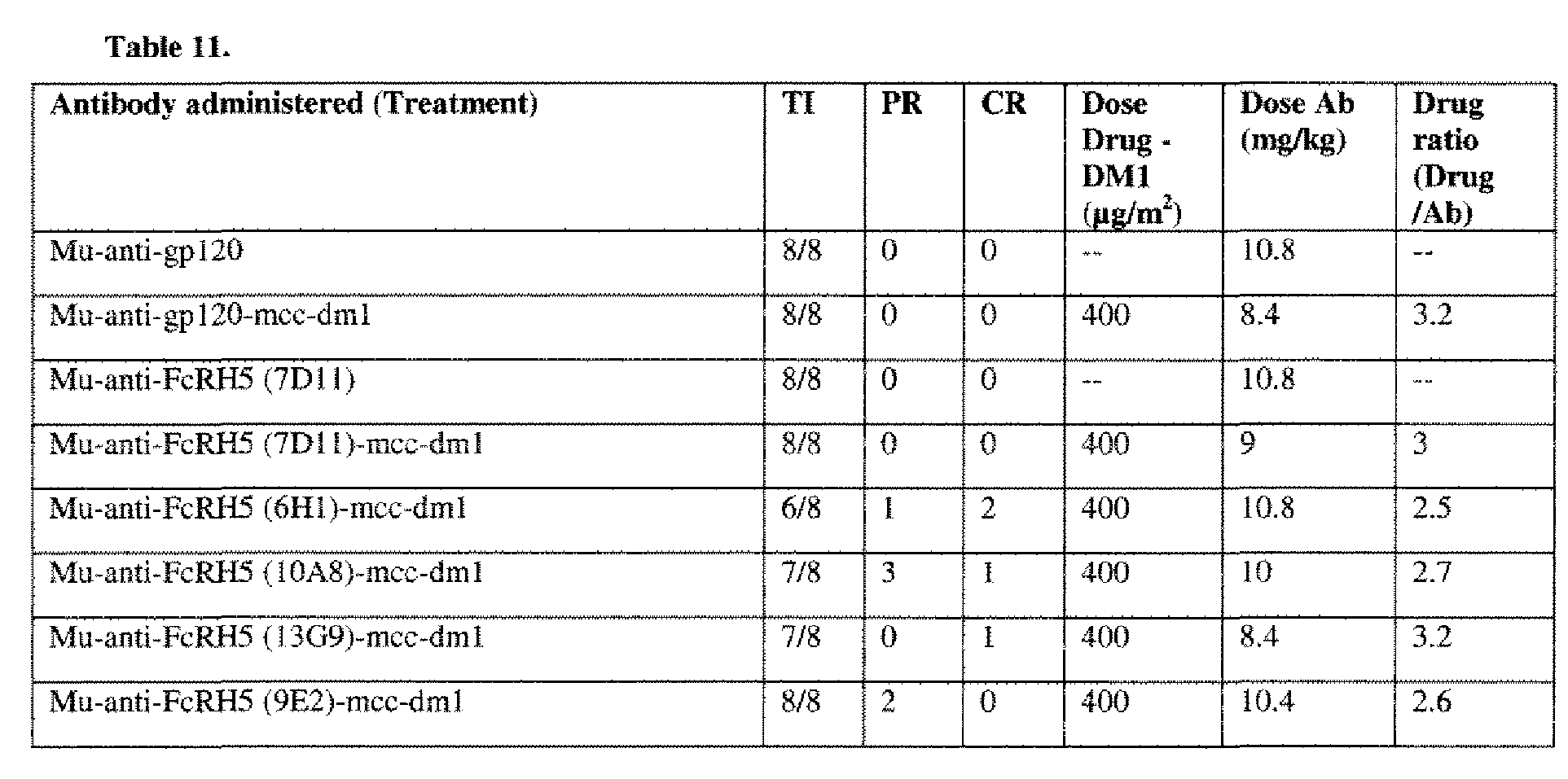 Figure imgf000191_0001