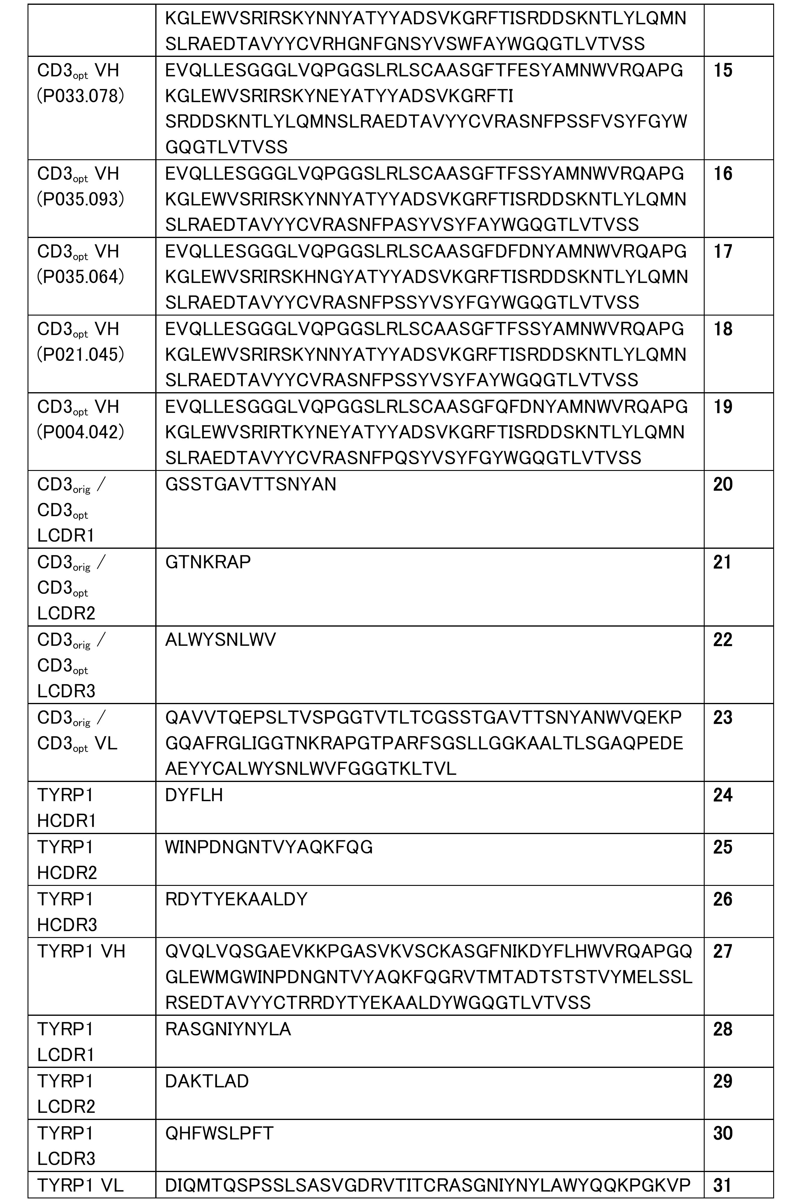Figure 2023529982000003