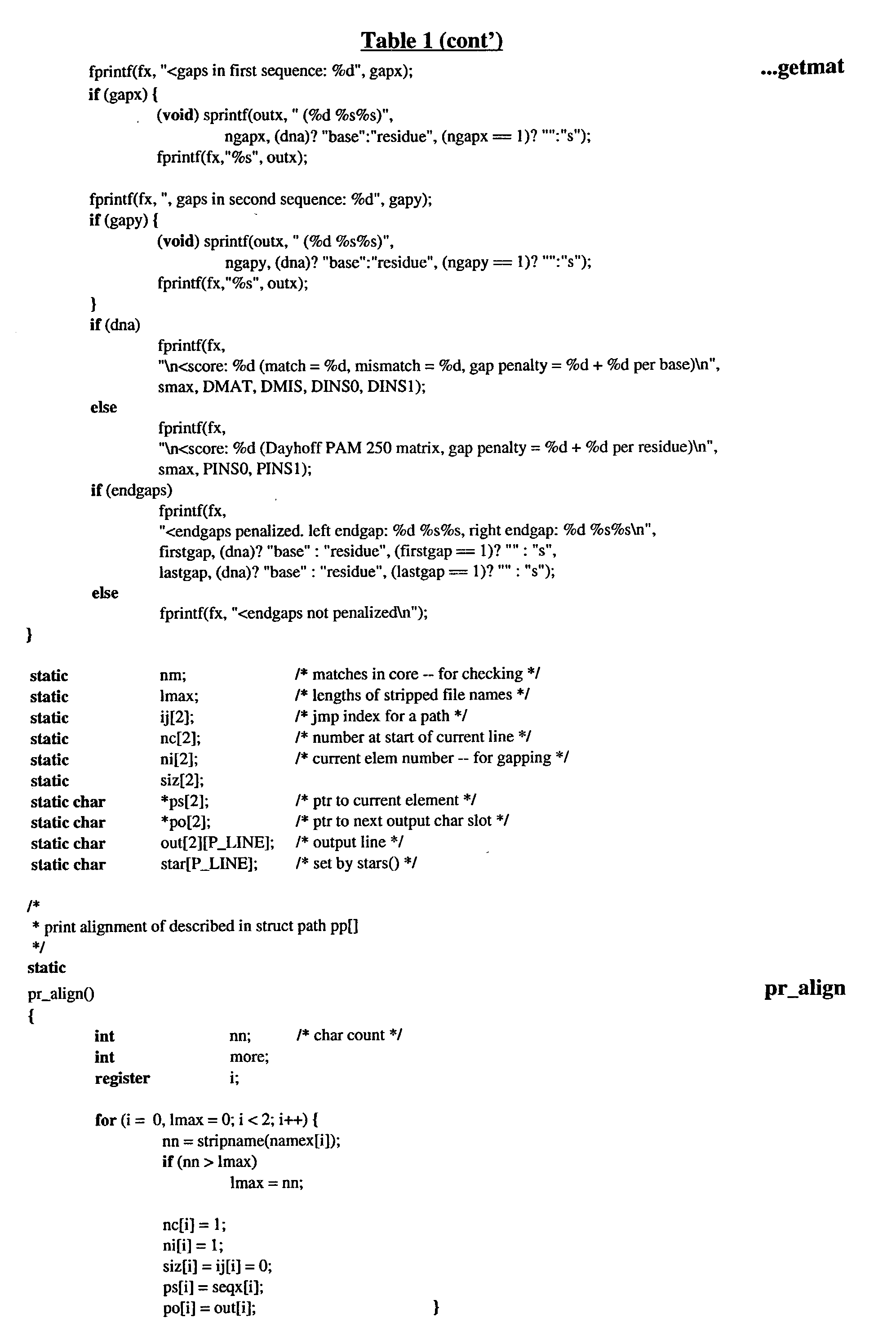 Figure US20030022298A1-20030130-P00009