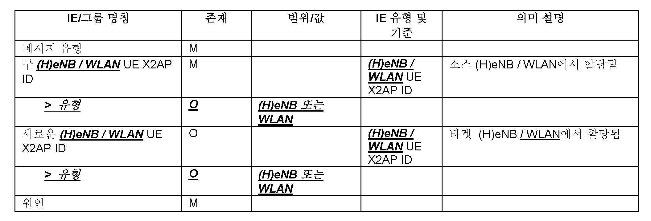 Figure 112018059248281-pat00007