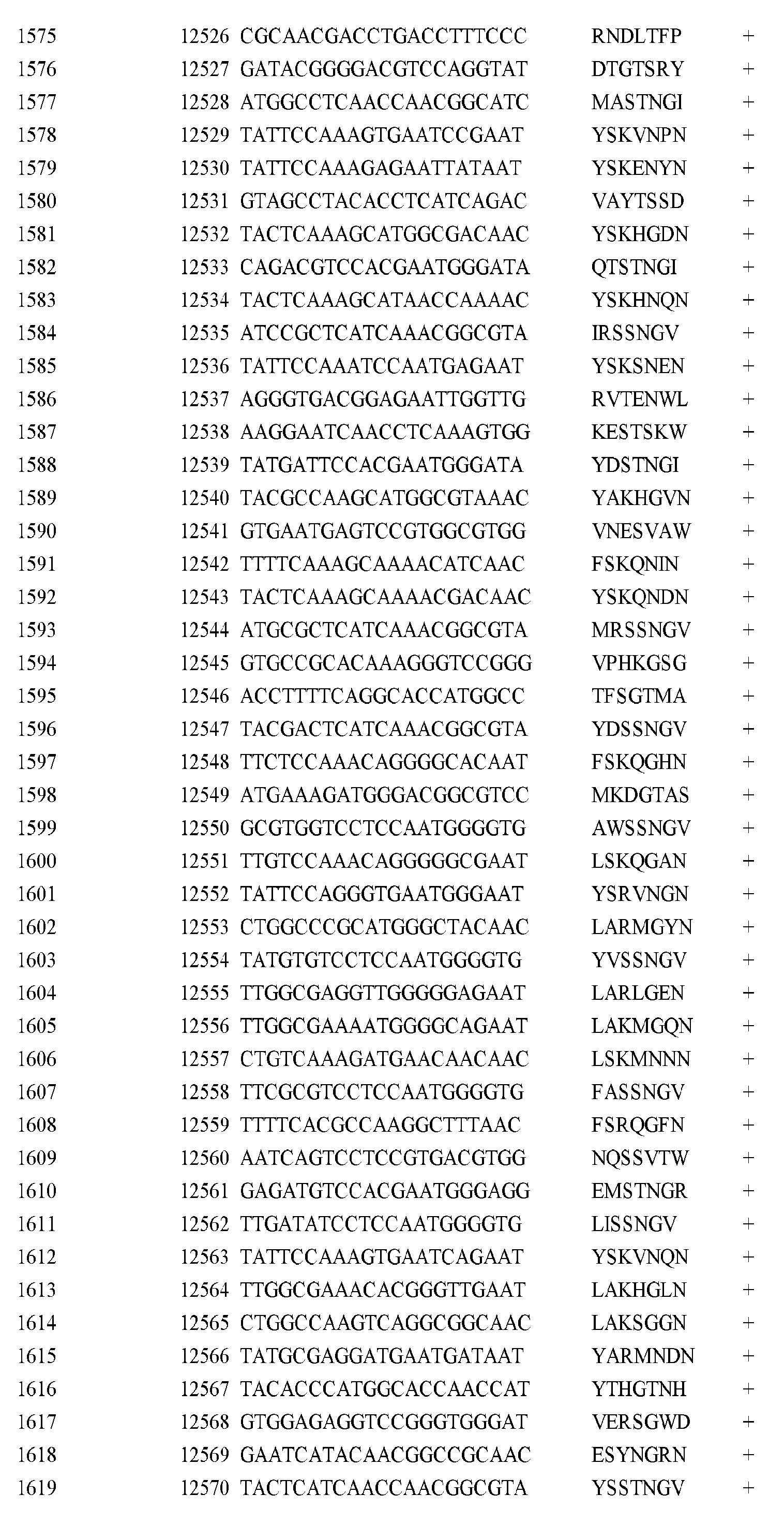 Figure imgf000205_0001