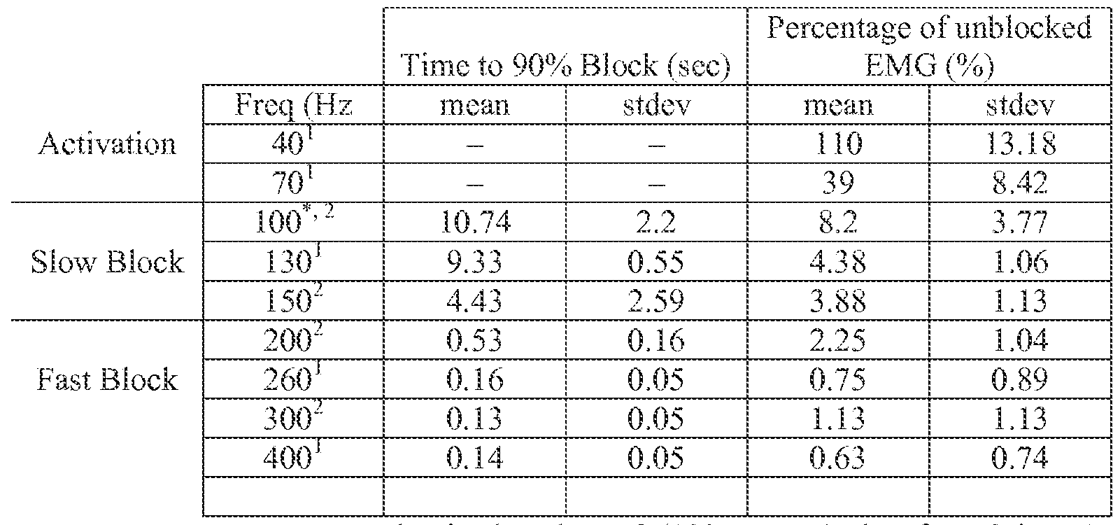 Figure imgf000012_0001