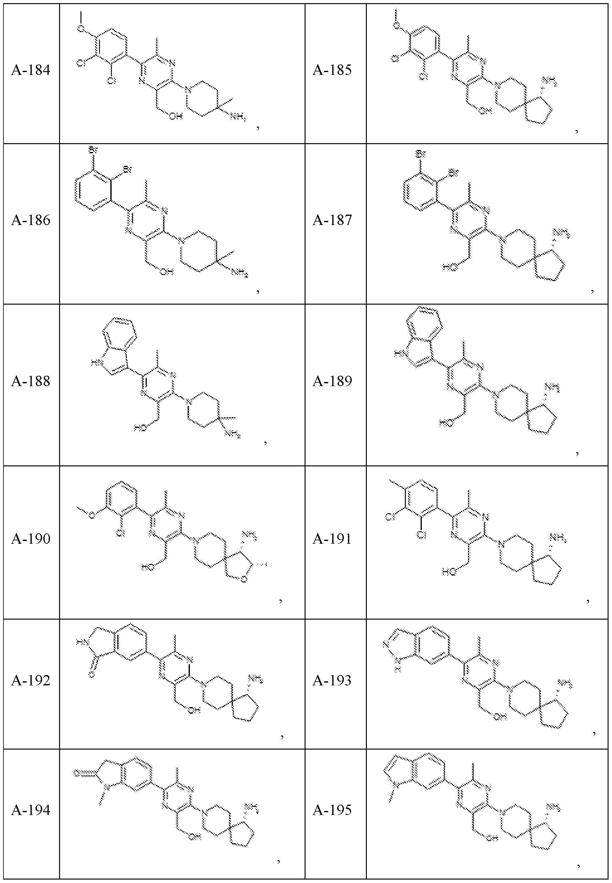 Figure imgf000120_0001