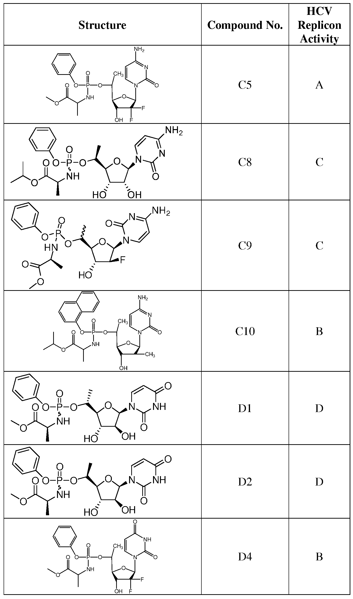 Figure imgf000242_0001
