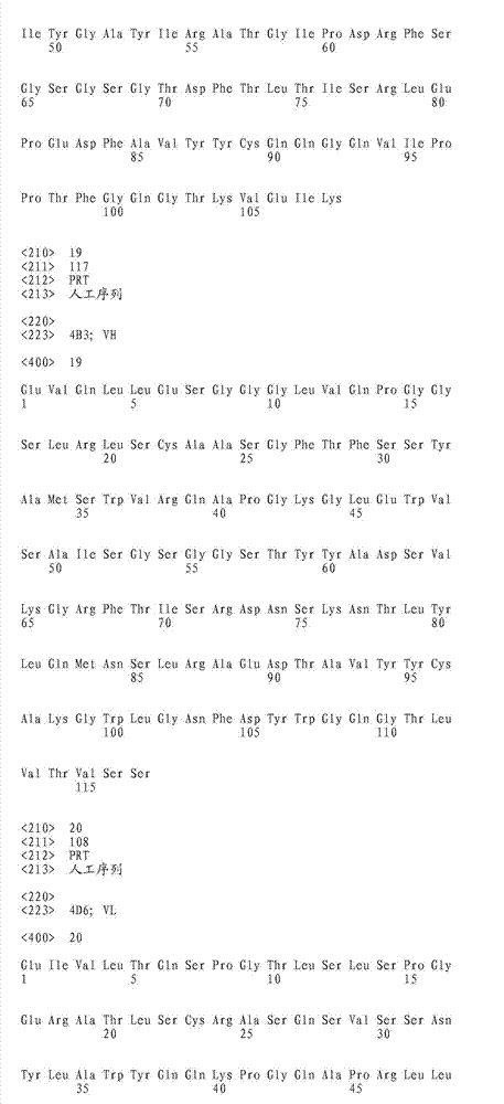 Figure IDA0000393347170000101