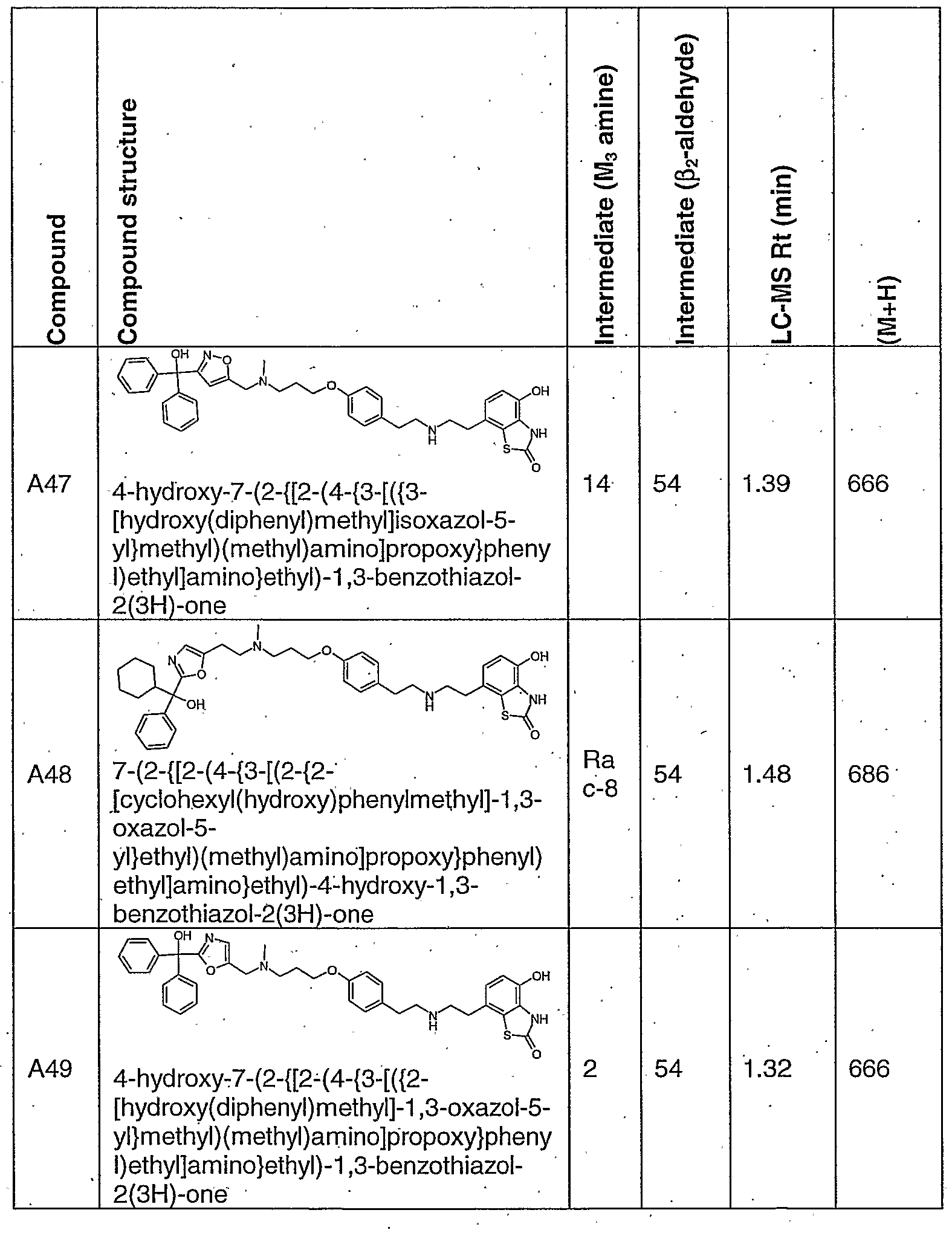 Figure imgf000163_0001
